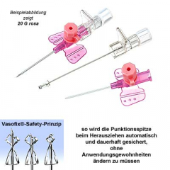 Venenverweilkanüle Vasofix Safety G 20 rosa